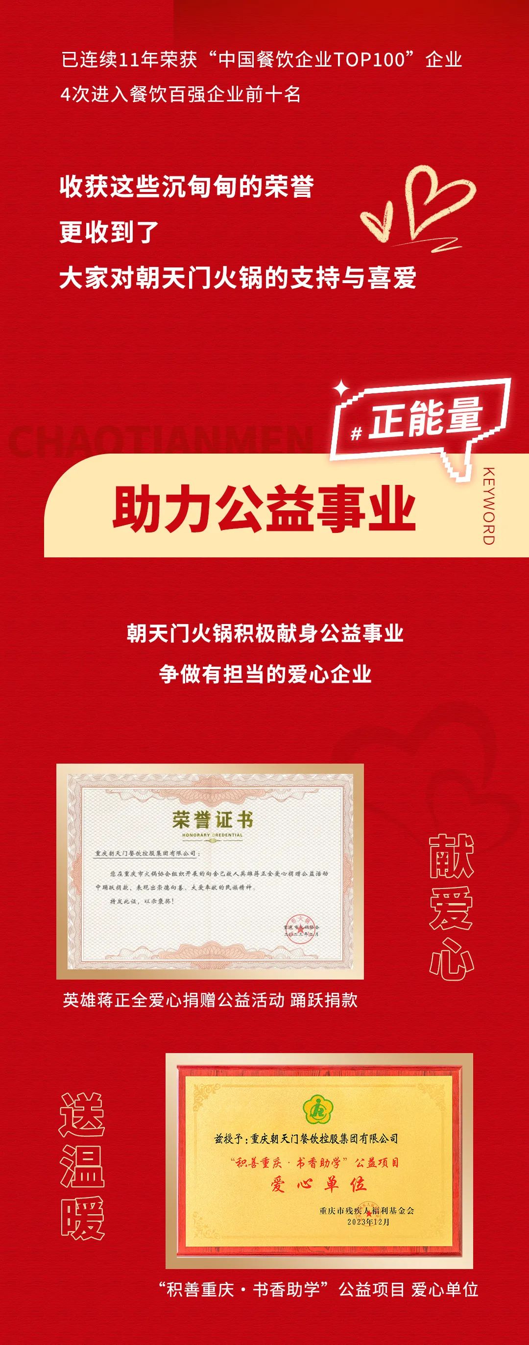 回眸2023 | 朝天門火鍋年度總結(jié)！