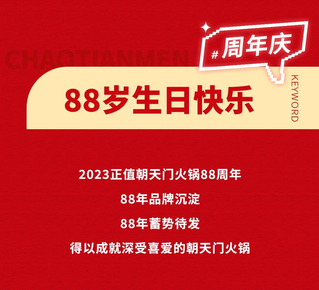回眸2023 | 朝天門火鍋年度總結(jié)！